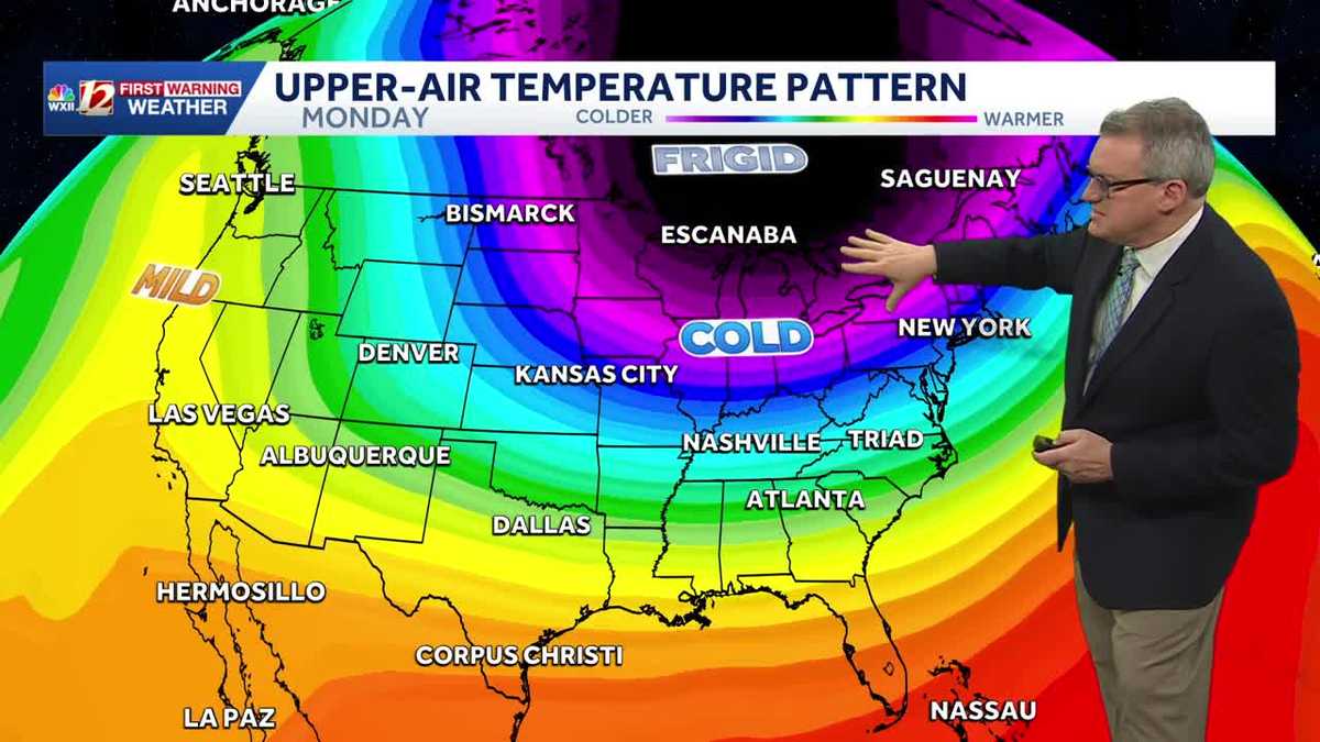 Chilly days ahead! Frequent blasts of cold air will impact the Carolinas through January
