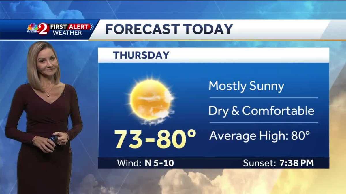 Mostly sunny, dry and comfortable Thursday