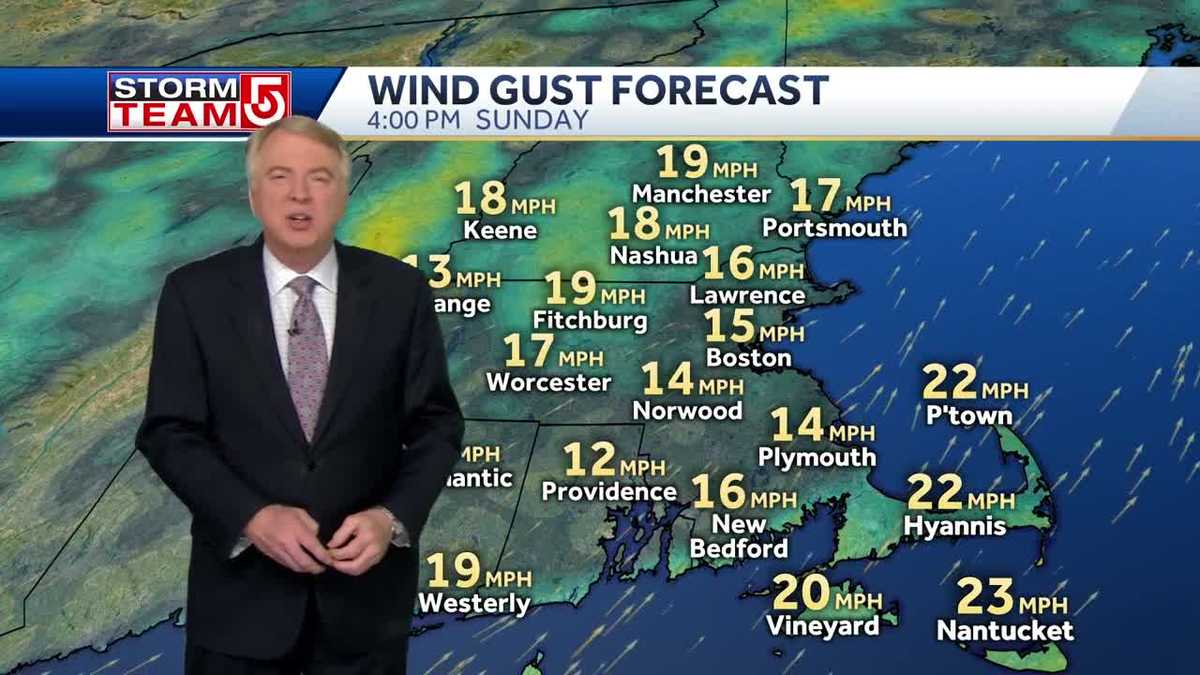 Video: Wind gusts settle down as temperatures warm up Sunday