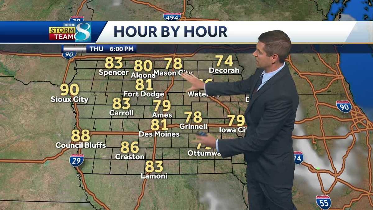 A wet start before things heat up