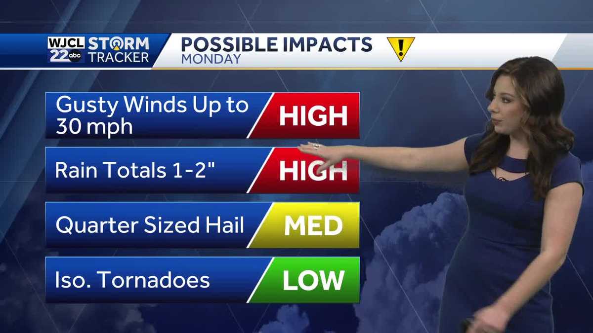 Strong to severe storms possible Monday