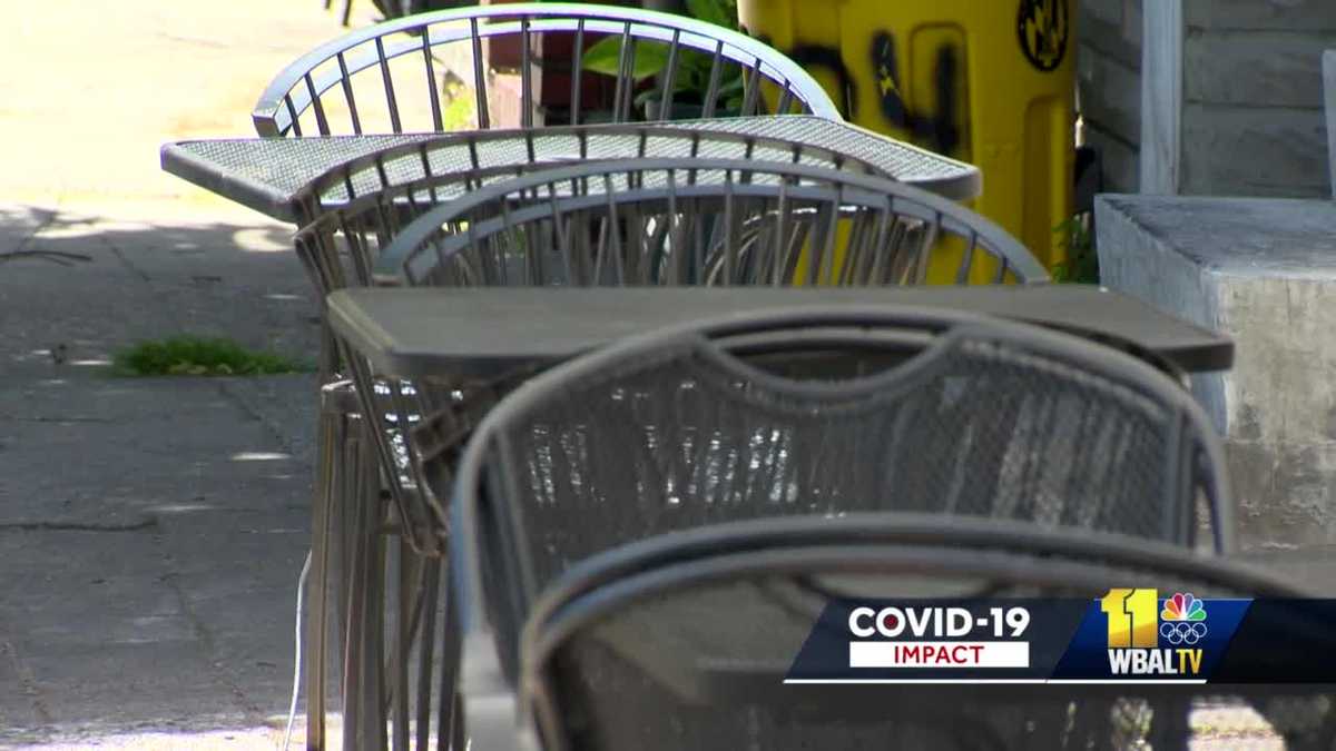 Some restaurants seek help for outdoor dining fees amid COVID19 pandemic