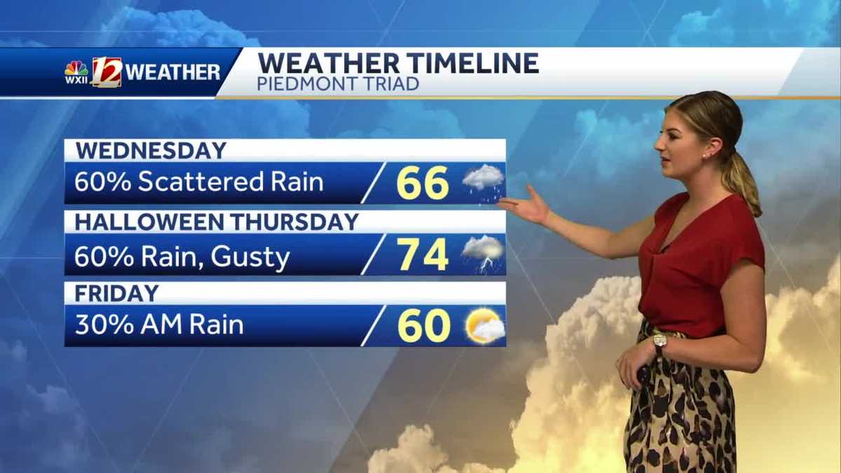 WATCH: Cloudy Today, Patchy Rain Wed, and Stormy Halloween