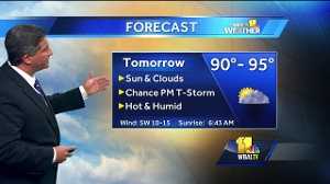 Weekend weather looks hot and humid