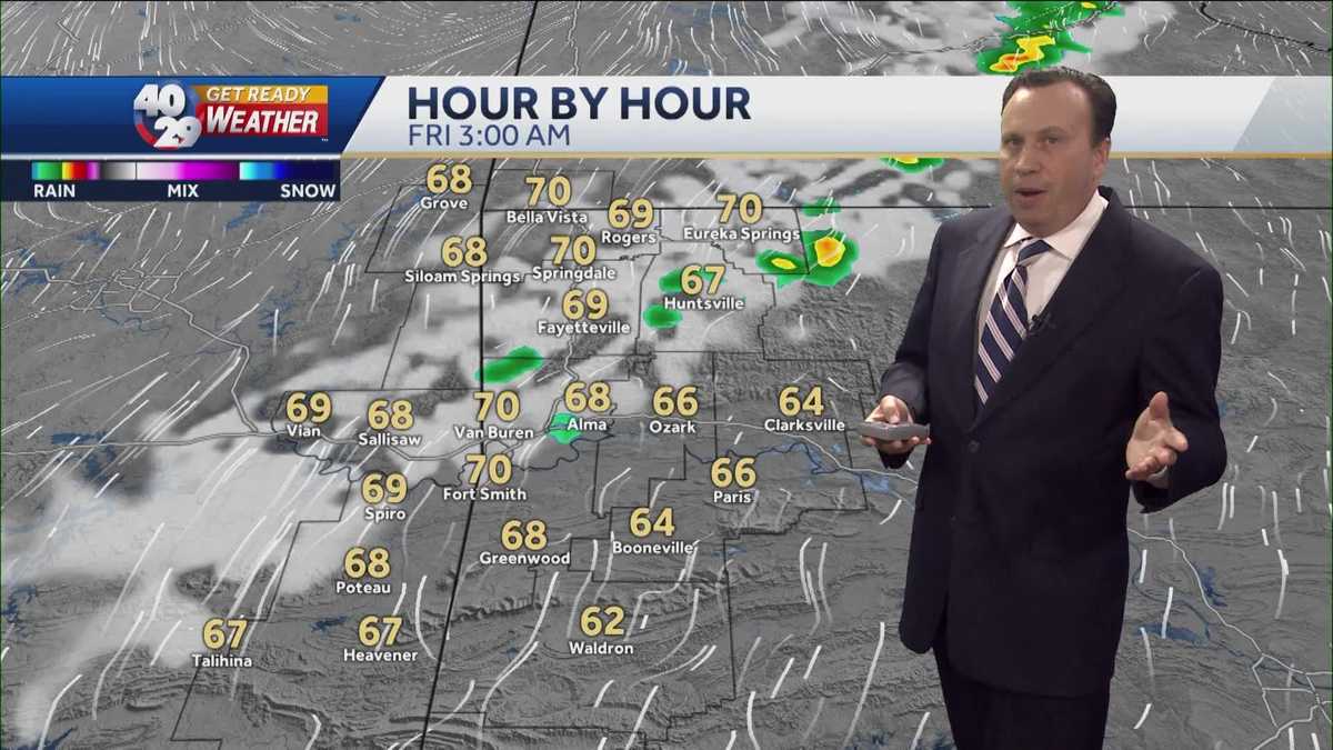 Cooler air this weekend and shower possible early Friday morning