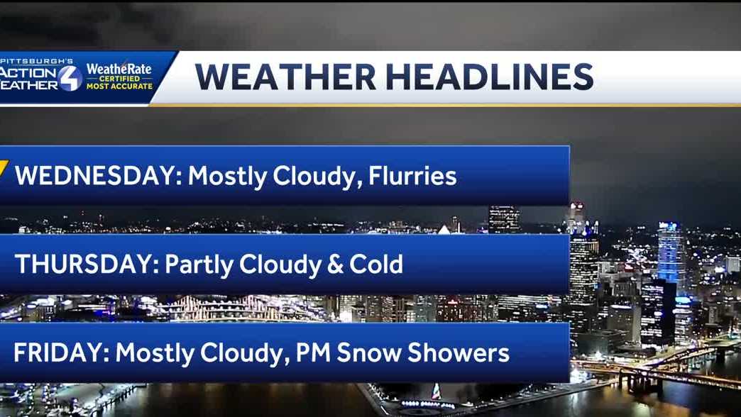 Impact Day Wednesday: Snow showers, flurries and cold temperatures in ...