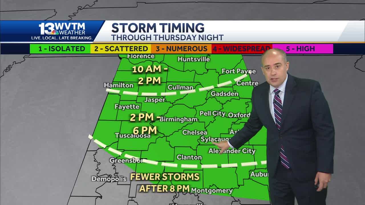 Strong storms with gusty winds, intense lightning and heavy rain - Vimarsana News