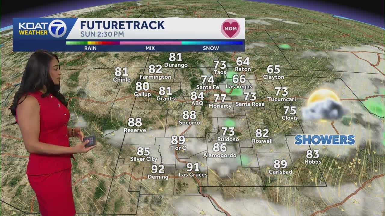 Staying Warm with a Few Spotty Storms.