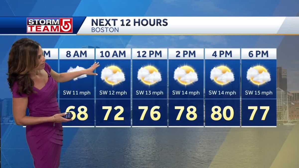 Video: Humid, hot day ahead