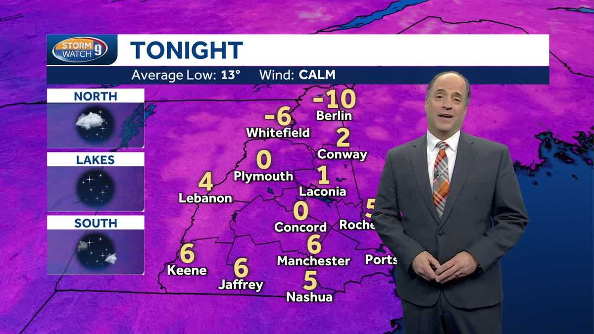 NH forecast video: More snow, wintry mix this week