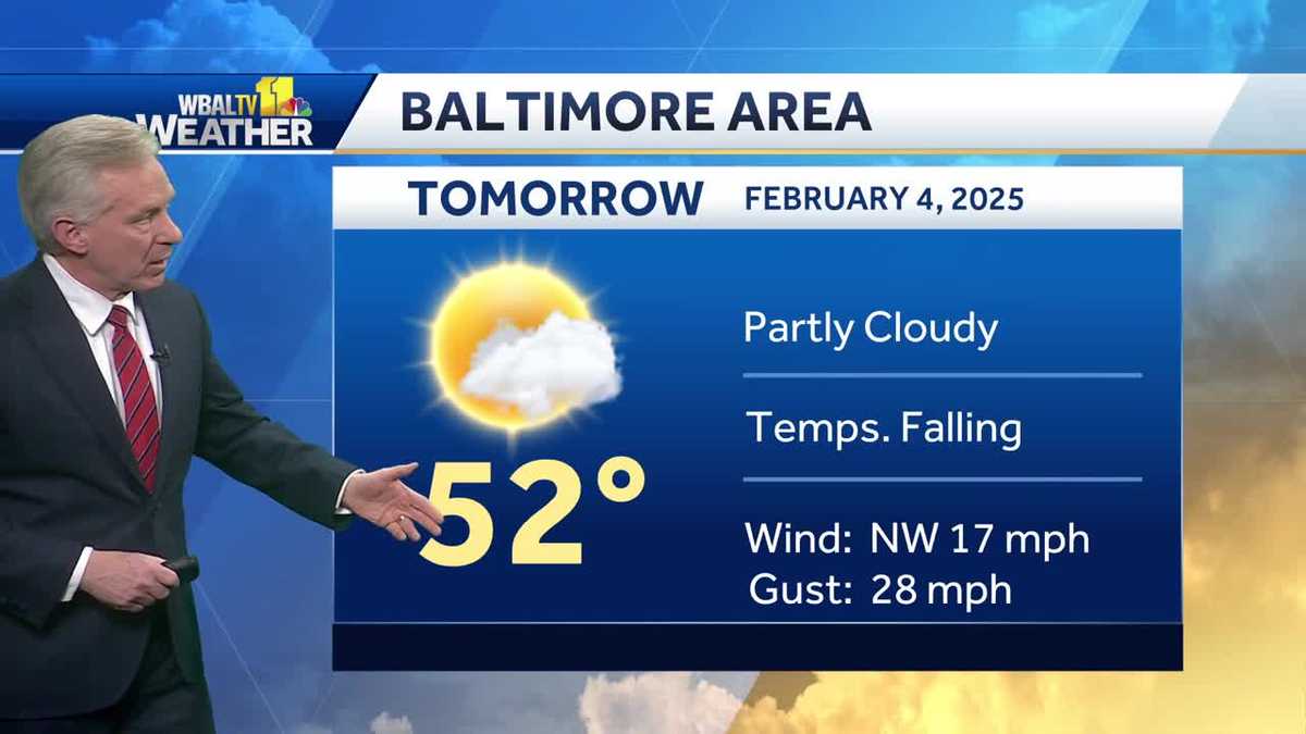 Tuesday brings temps in the 50s with some wind