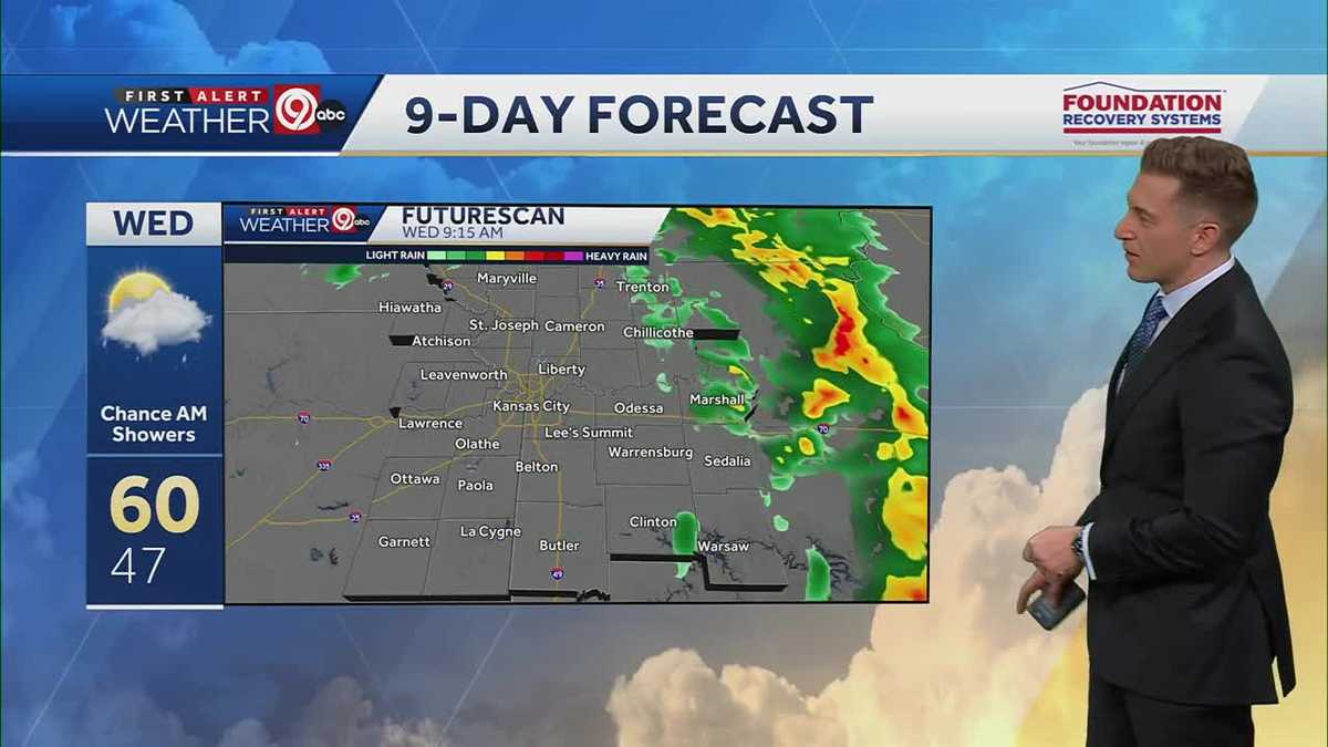KANSAS CITY WEATHER: It's a coat-worthy start to the work week