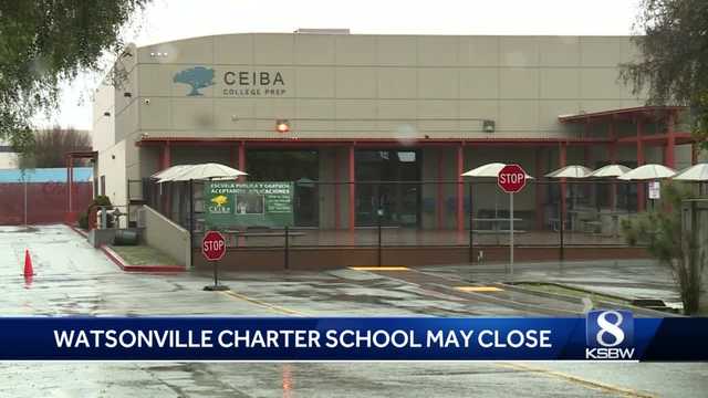 Watsonville charter school may close permanently