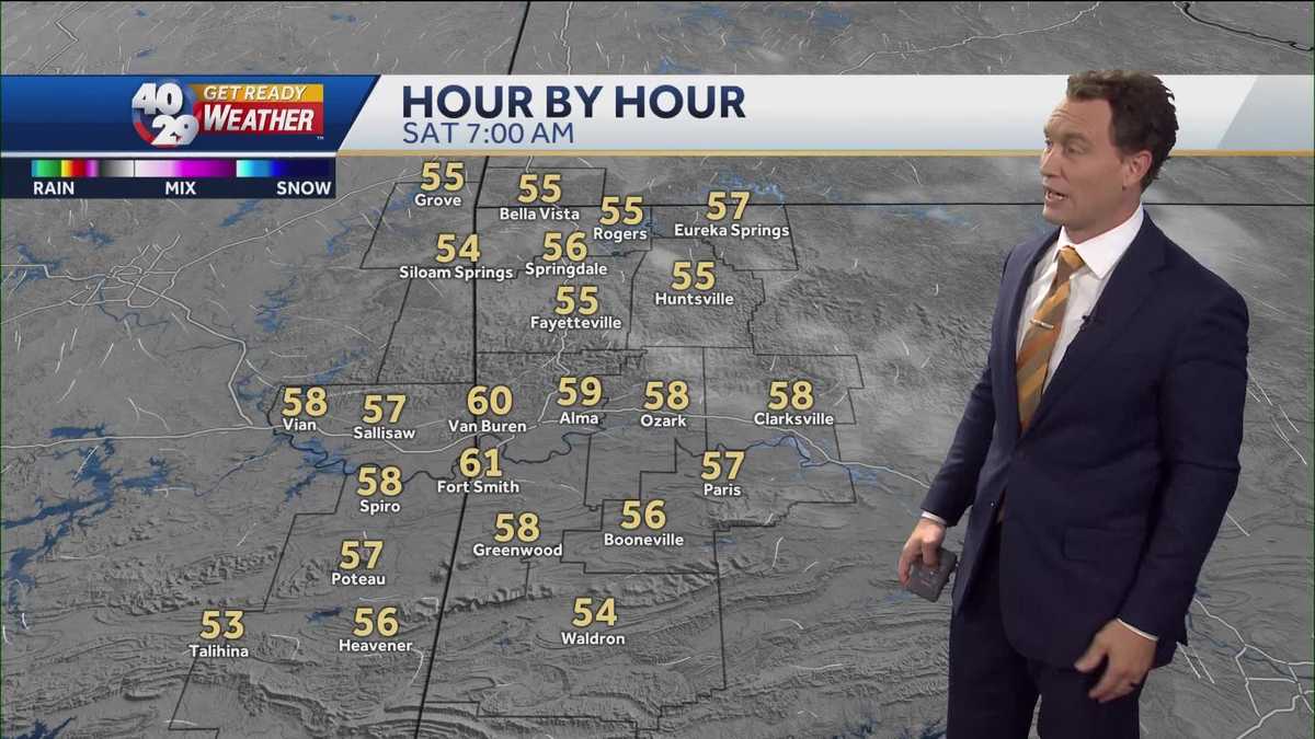 Dry conditions ahead as Fall-like weather makes a return this weekend