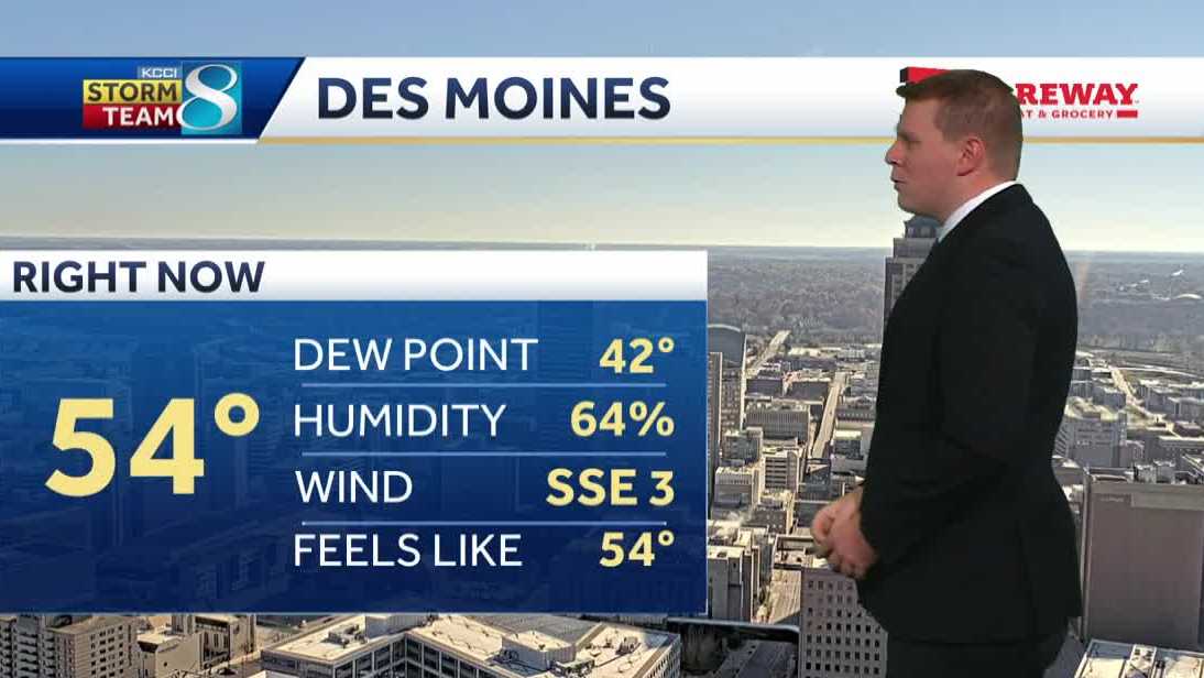 Iowa weather: Sun returns, but rain chances aren't far behind