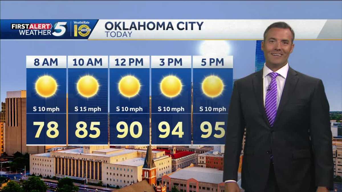 FORECAST: Getting ready for a heat wave