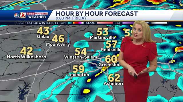 Dry early Friday, severe storm risk late Friday in North Carolina - Vimarsana News