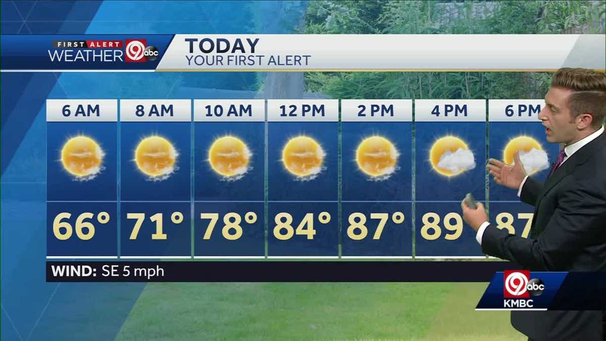 Hot and humid through the weekend