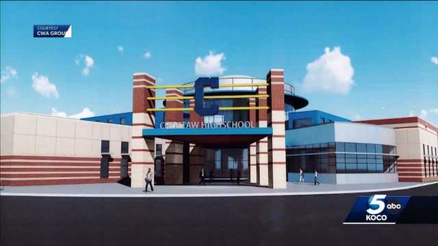 Oklahoma school district begins multi-million-dollar renovations - Vimarsana News