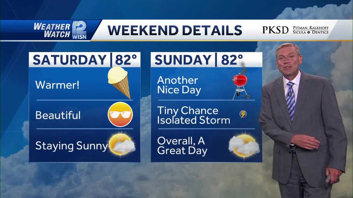 Weather: Warmer Weekend Ahead