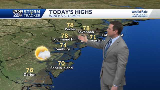 Dry and warm weather with near record highs by tomorrow - Vimarsana News