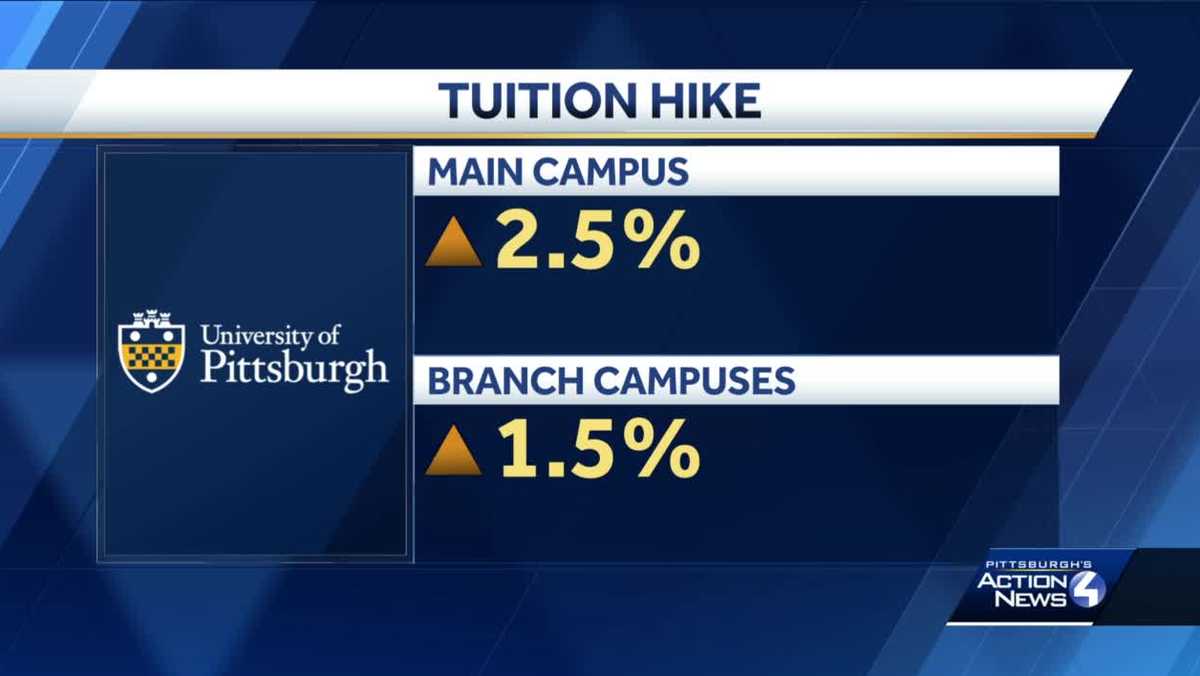 University of Pittsburgh announces tuition hike