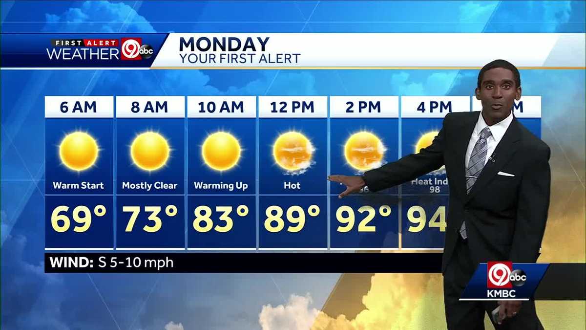 Ozone Alert in effect Monday, hot week ahead