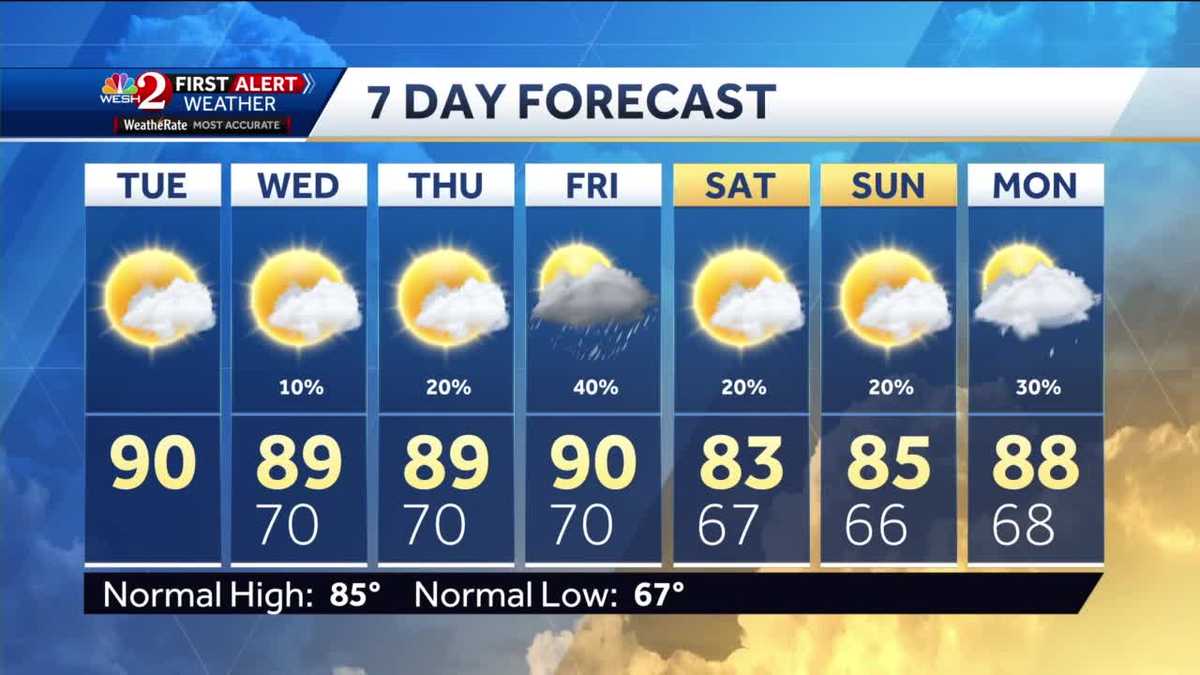 Warm and sunny Tuesday in Central Florida