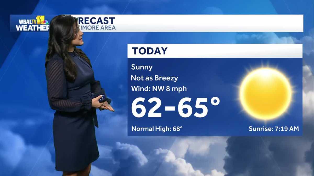 Sunny skies and temps in the mid-60s across Baltimore on Friday