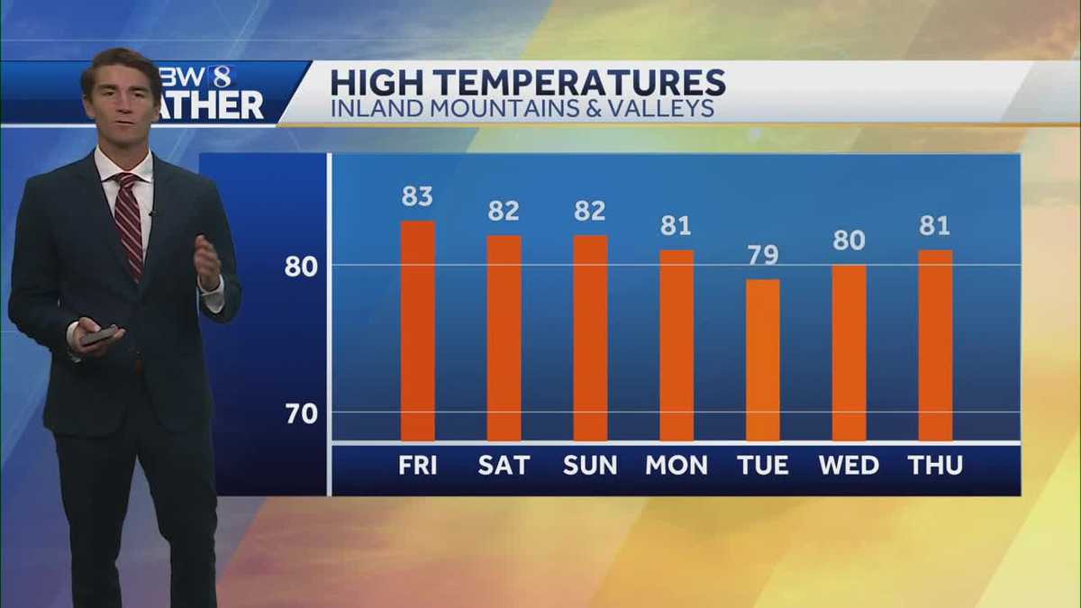 Seasonable temperatures continue into next week