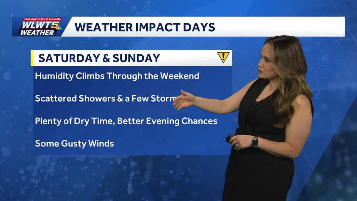 Rain impacts the weekend for Greater Cincinnati