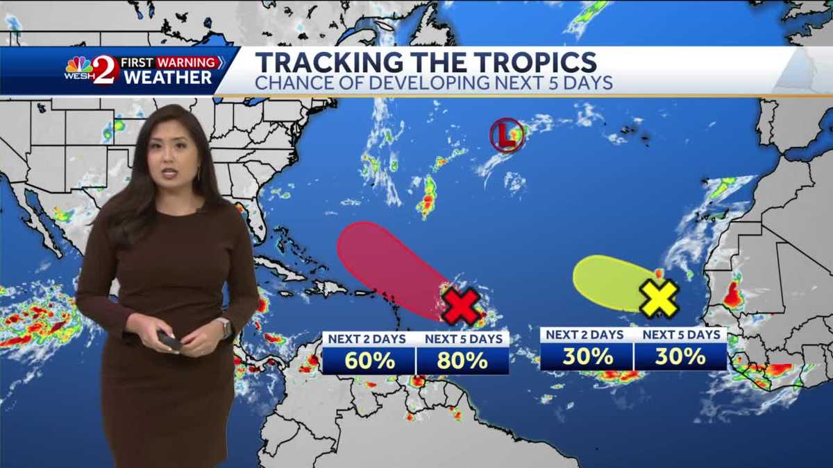 Hot and Humid With Scattered Storms