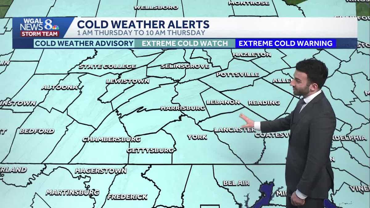 Single digit wind chills persist throughout today, watching potential ...