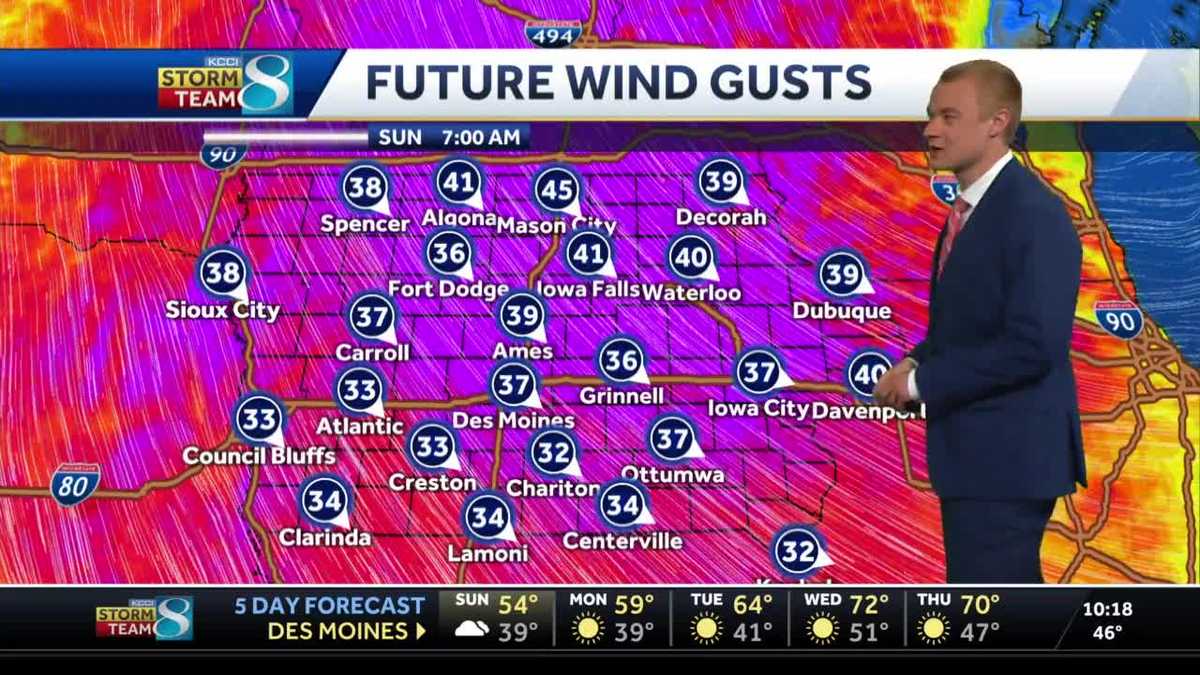 Winds to get gusty Sunday across Iowa