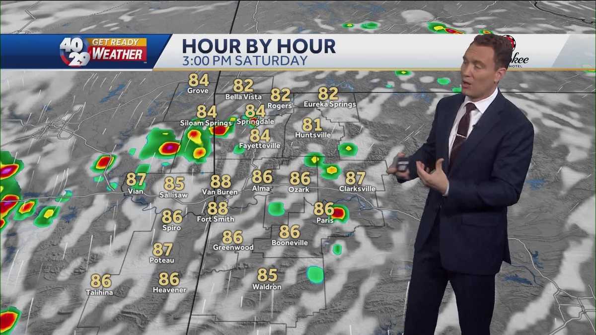 Watching for spotty storms tonight & through the weekend
