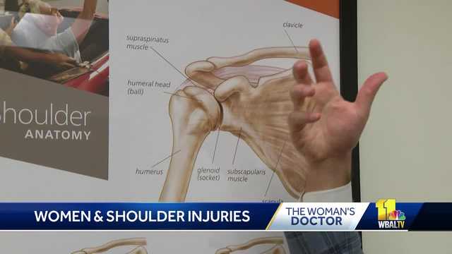 The Woman's Doctor: Tips on dealing with frozen shoulder