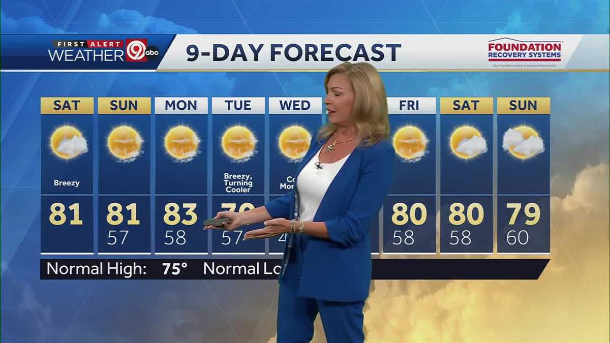 Easy, breezy, and warm Saturday great for festivals