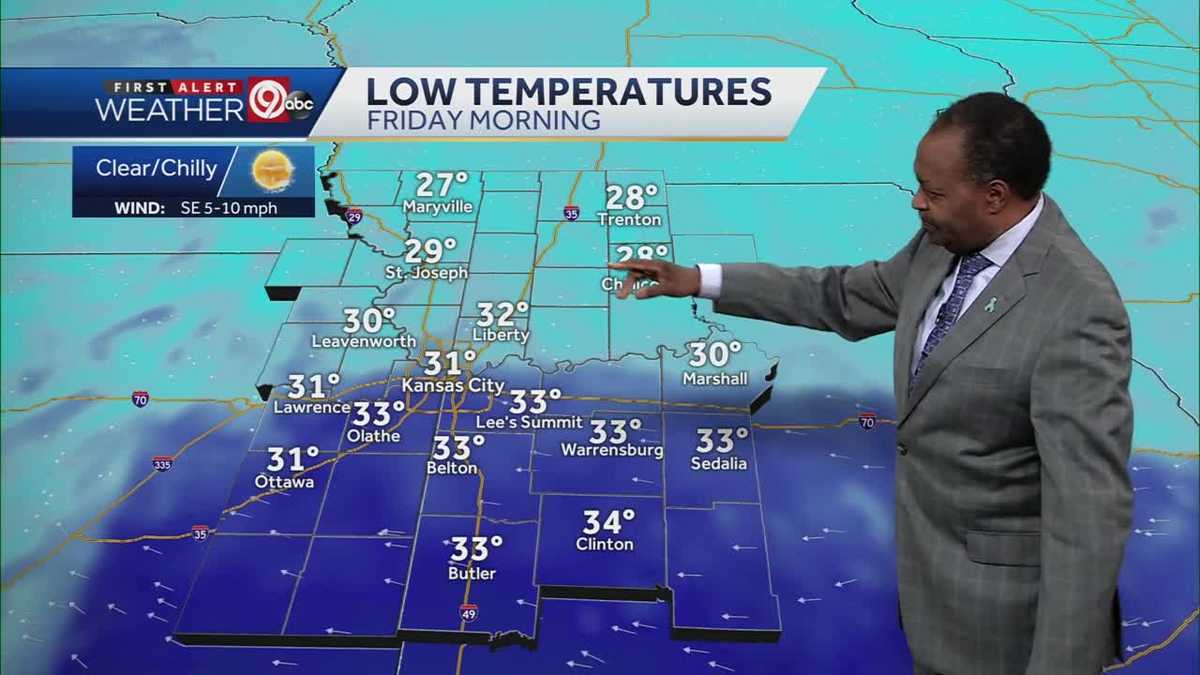 Kansas City start to cool off heading into the weekend