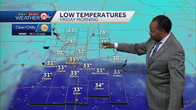 Kansas City start to cool off heading into the weekend - Vimarsana News