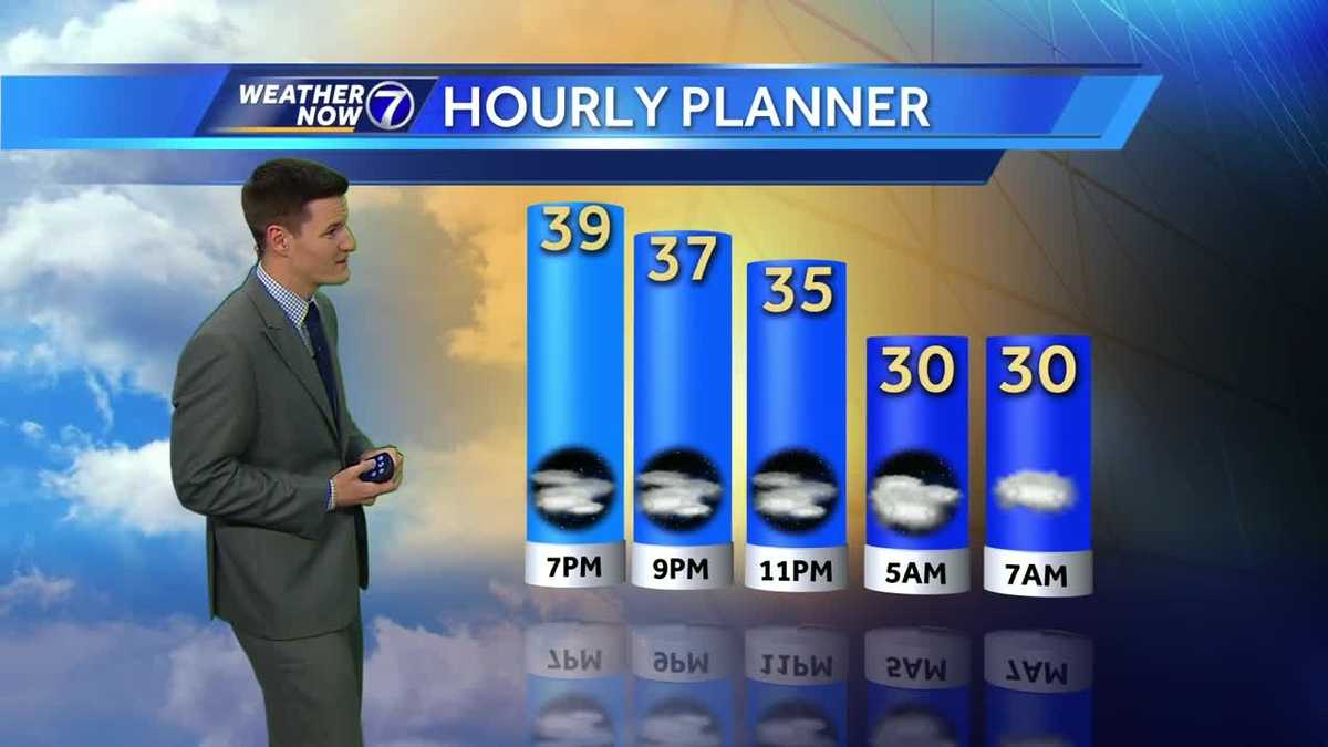 Increasing clouds, staying cool Sunday evening