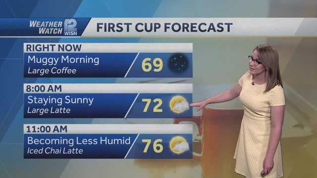 Warm, Less Humid - Vimarsana News