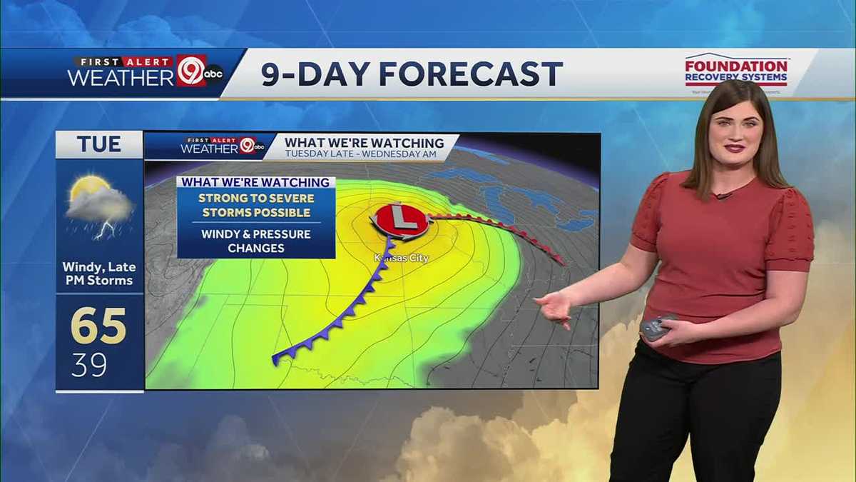 Isolated showers and much cooler today