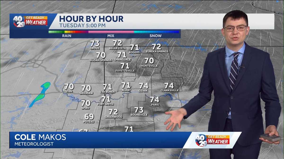 Arkansas: One more quiet day before rain chances return
