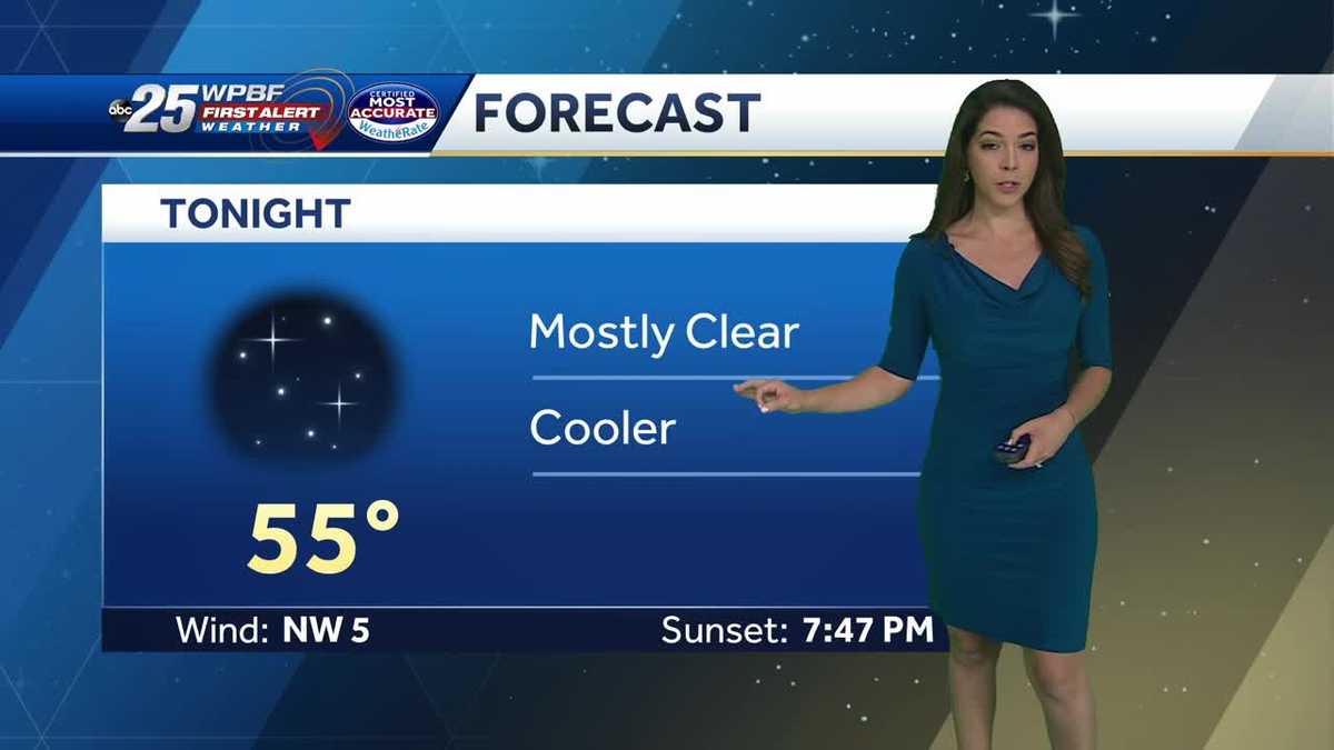 Sunny today and cooler tomorrow