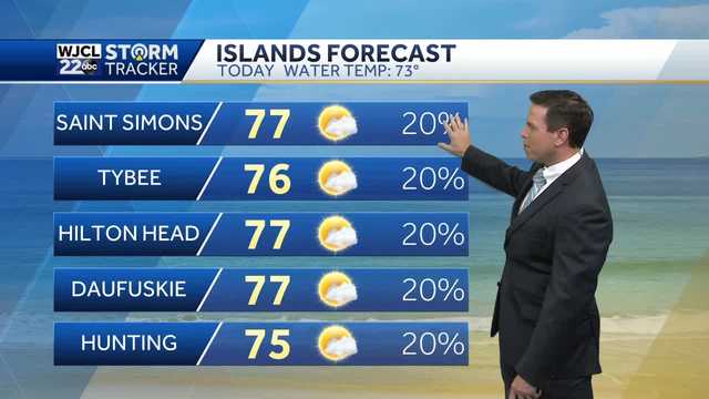 Spotty showers today with pleasant afternoon temperatures - Vimarsana News