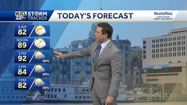 A hot one this afternoon with scattered showers or storms - Vimarsana News