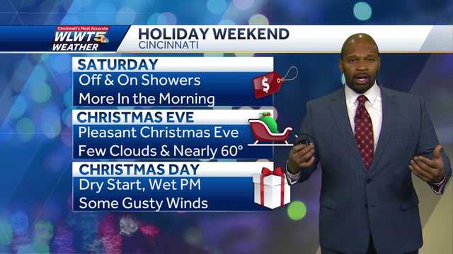 Showers Arrive Overnight - Vimarsana News