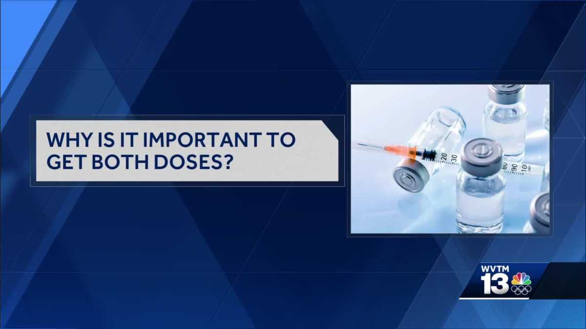 Covid-19 Q&a: Why Should I Get Both Doses Of The Two-dose Vaccines?