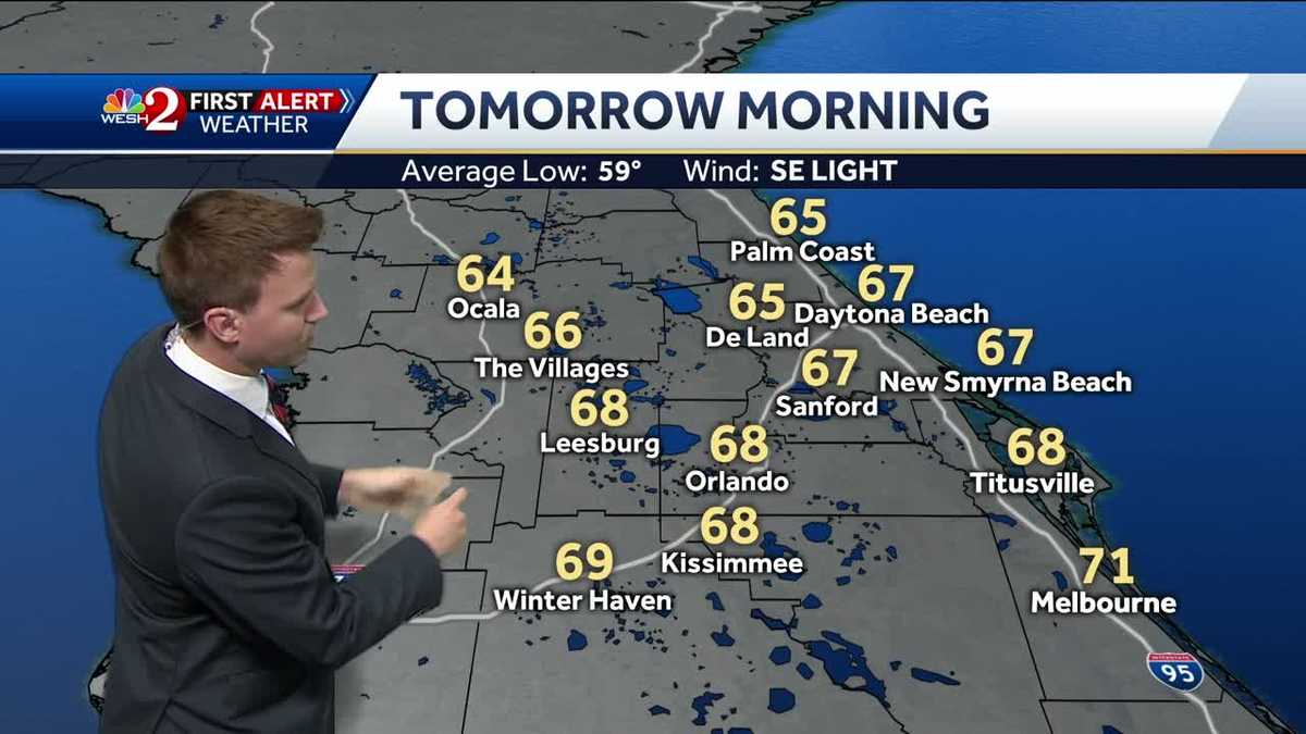 Showers and storms possible Monday