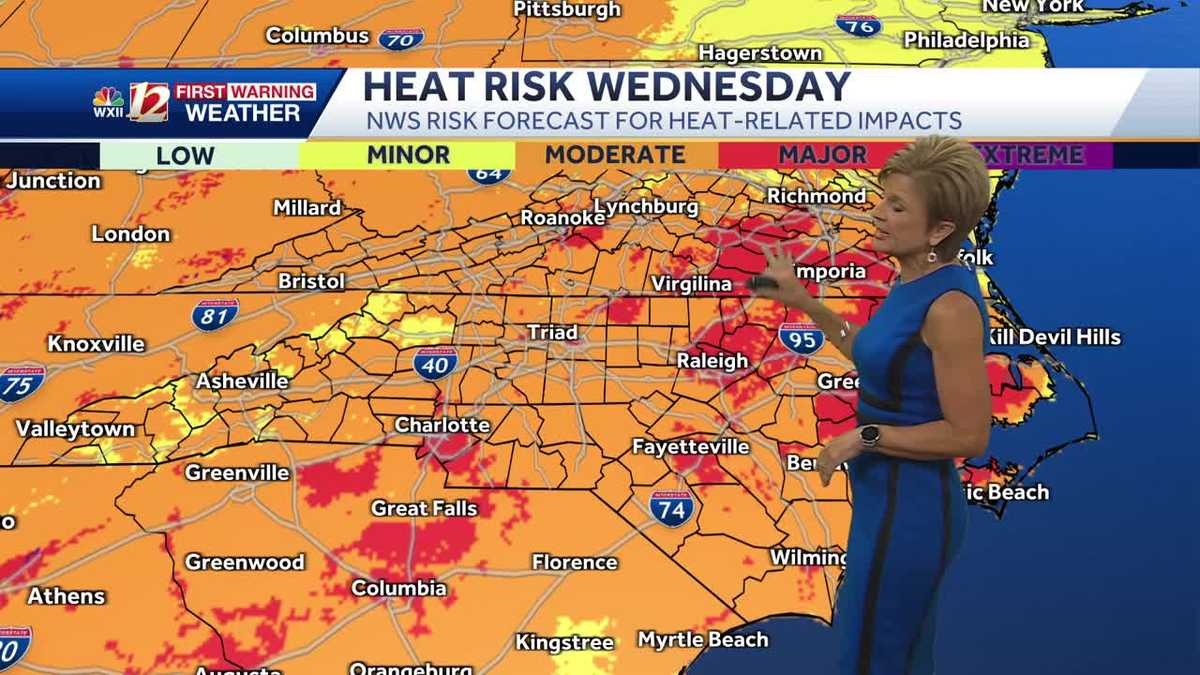 WATCH: Hot and humid, storms return